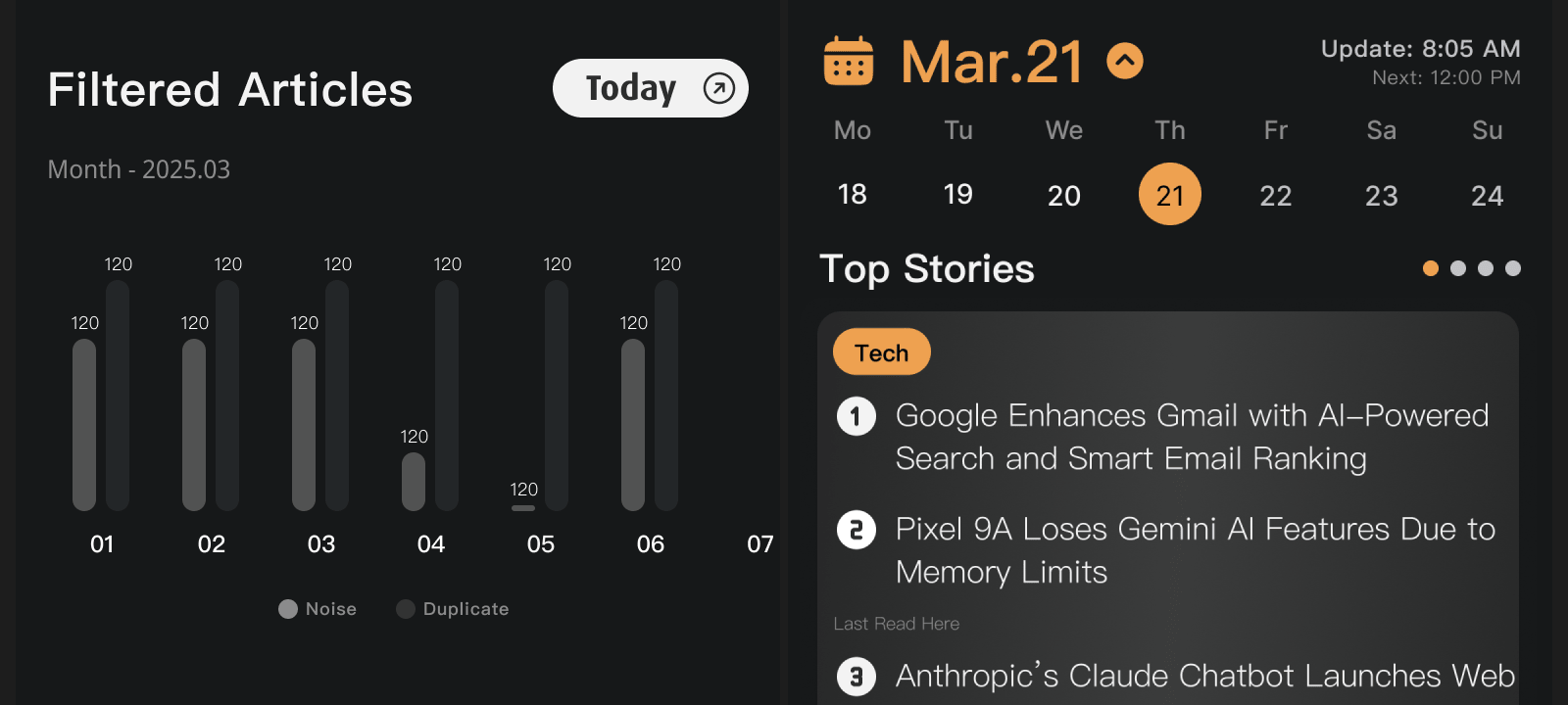 Enjoy a personalized FeedMate digest